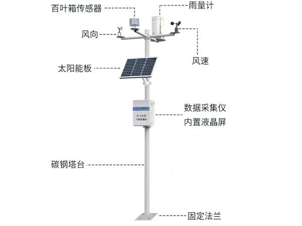 HS-842型气象监测站