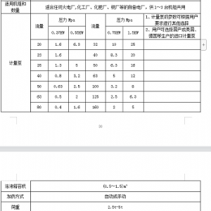 JX-8200LN型炉内加药装置