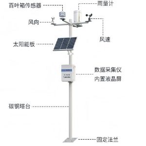 HS-842型气象监测站